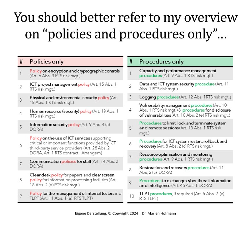 In den letzten Wochen hatte ich einige Gespräche zu den von DORA geforderten Policies und Procedures