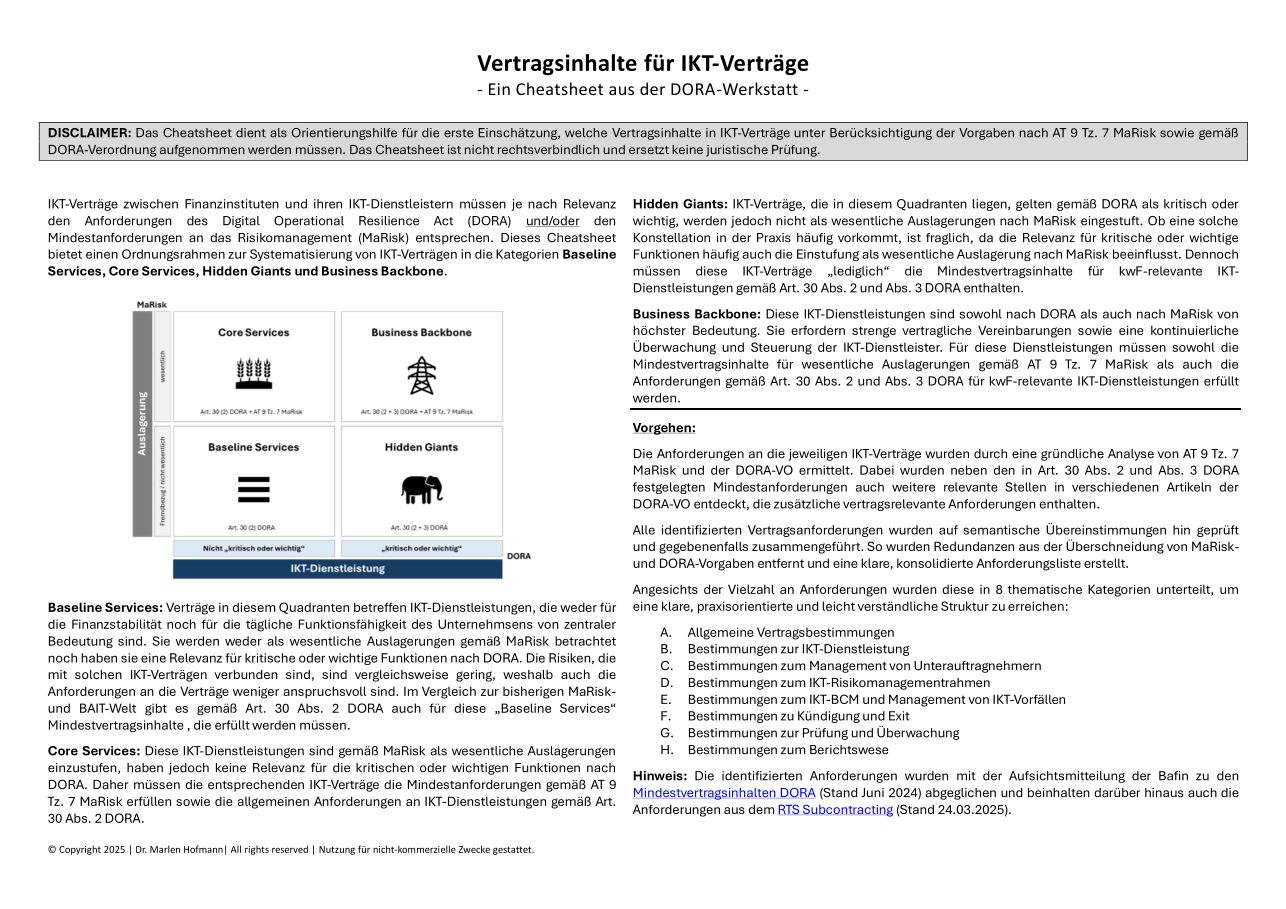 Titelseite: in den letzten zwei Wochen war es hier etwas ruhiger, denn mein neuestes DORA-Cheatsheet hat mich ordentlich Nerven gekostet