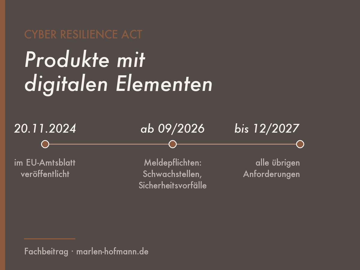 Was ist eigentlich der Cyber Resilience Act (CRA) – und welche Relevanz hat er für den Finanzsektor?