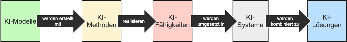 BILD_8