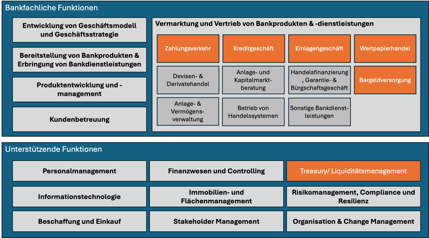 BILD_1