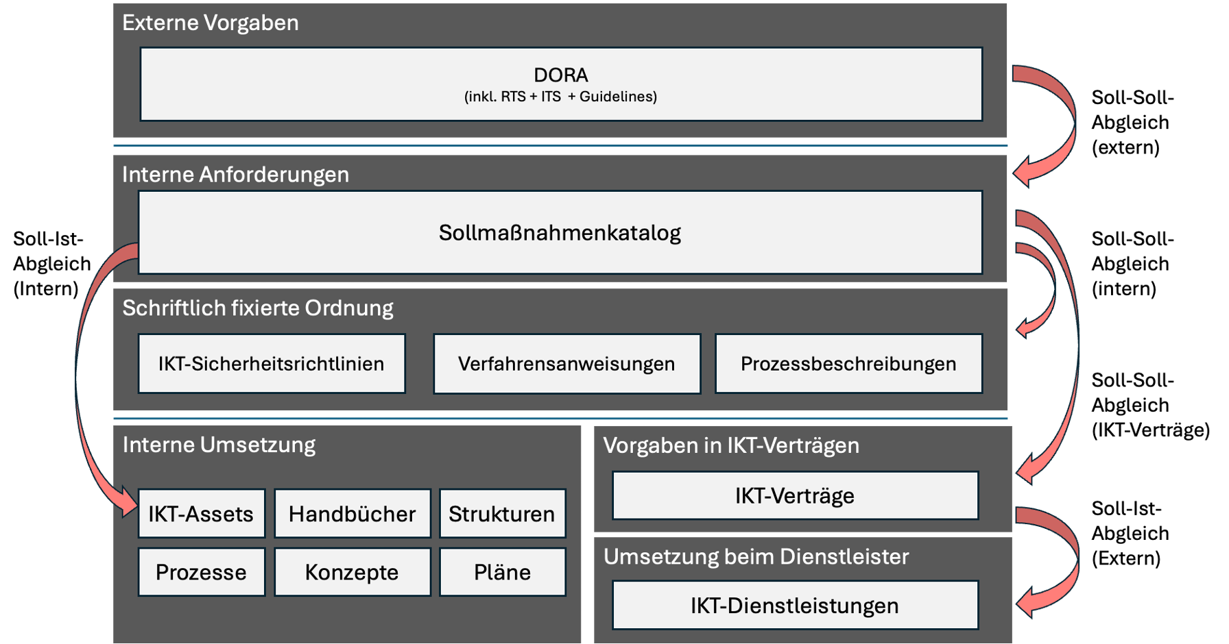 BILD_2