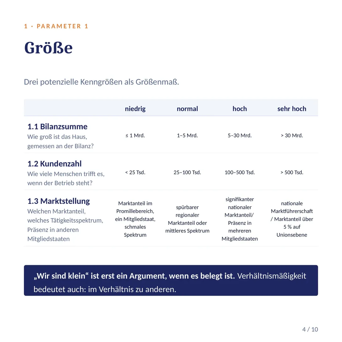 Parameter 1: Größe