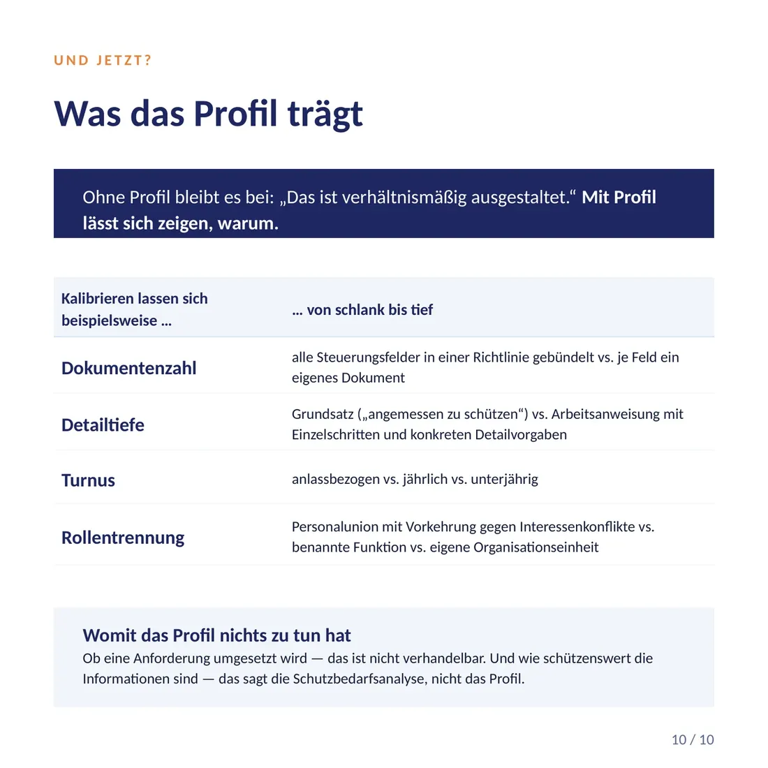 Was das Profil trägt